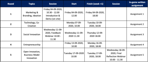 Example of program schedule